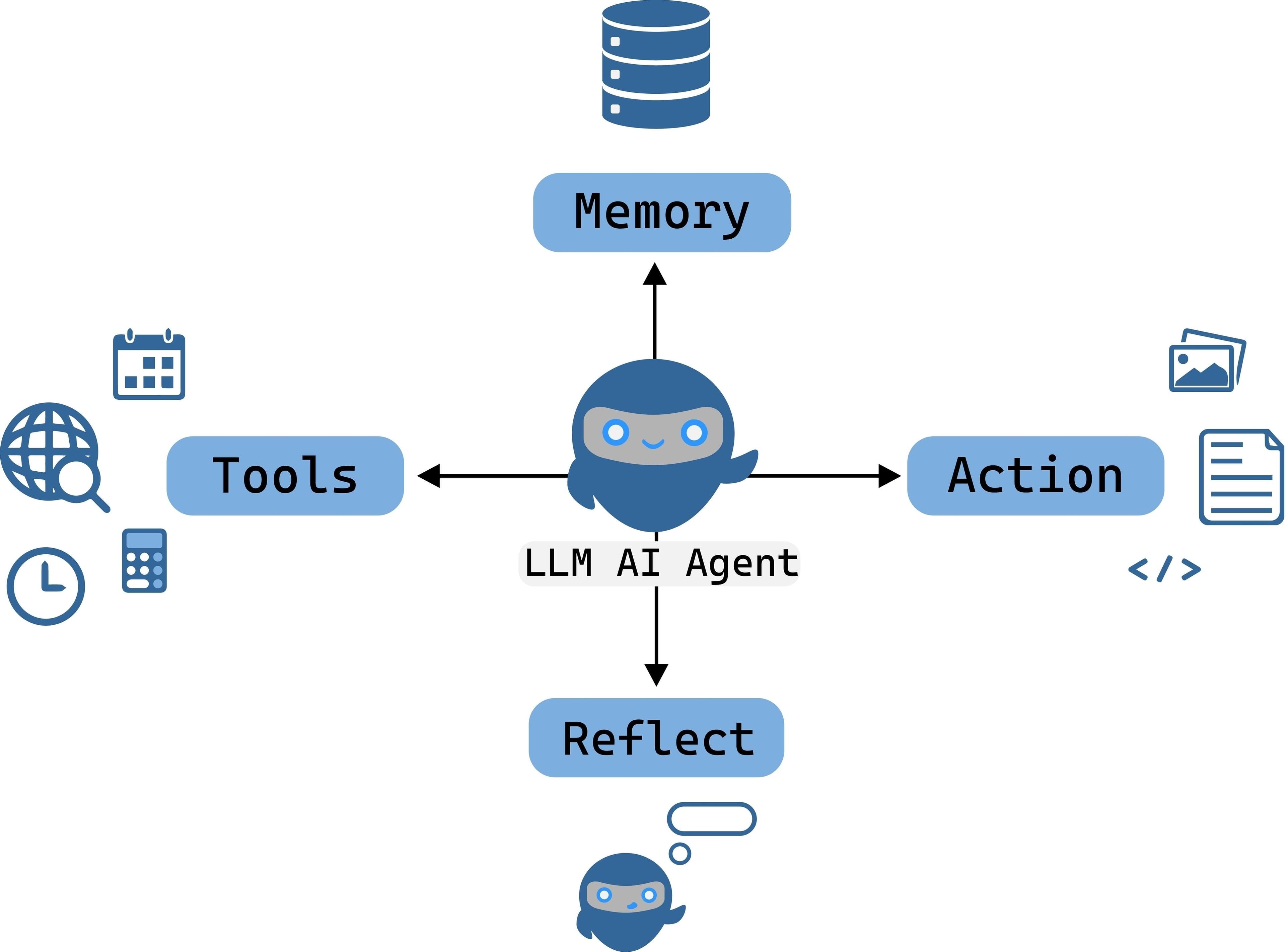image-agents2