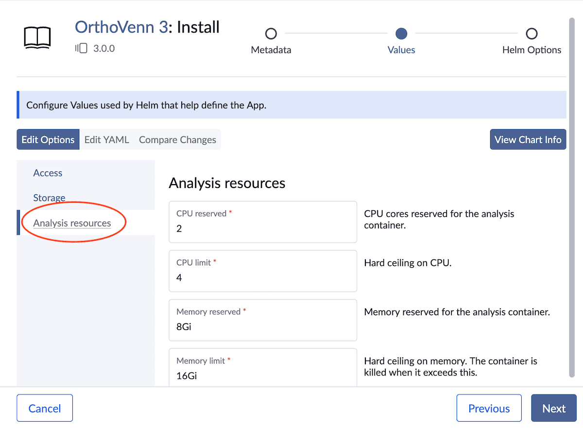 orthovenn6